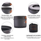 WideSea™ Explorer Cookware Set (1.3L & 2.3L)