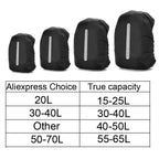 RainShield Pro™ – Housse Réfléchissante Imperméable pour Sac à Dos