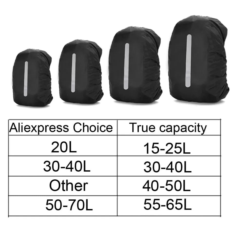 RainShield Pro™ – Housse Réfléchissante Imperméable pour Sac à Dos