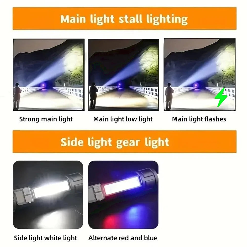 LuminarX™ PowerBeam Pro Torch