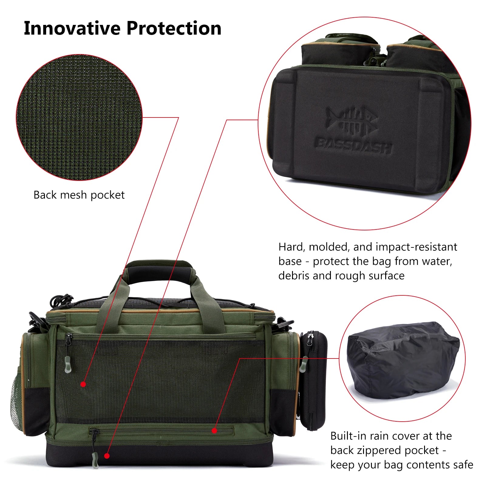 BassGuard™ Tackle Pro 40