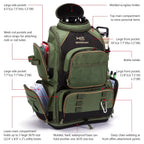 BassForge™ Pro Tackle Pack