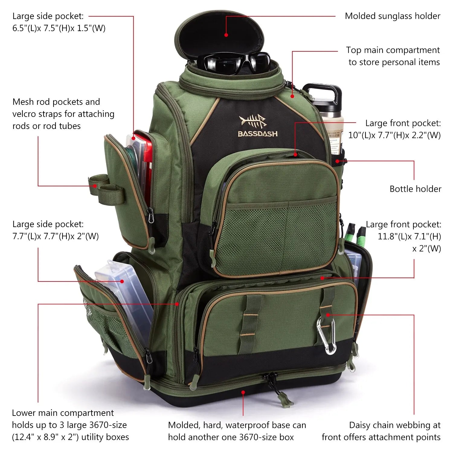 BassForge™ Pro Tackle Pack