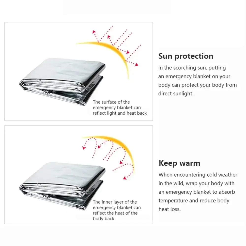 Spartelite™ ThermoShield Survival Poncho