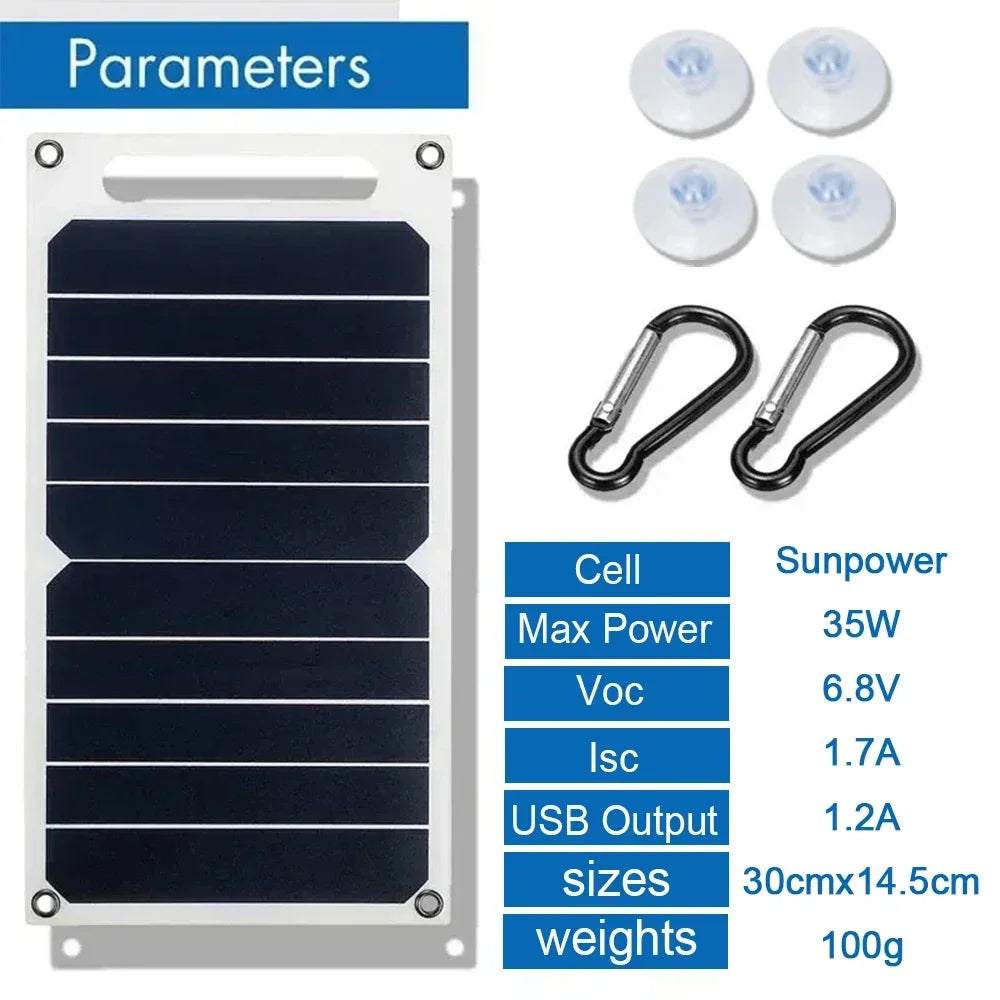 SunPowerGo™ 35W SolarCharge Panel