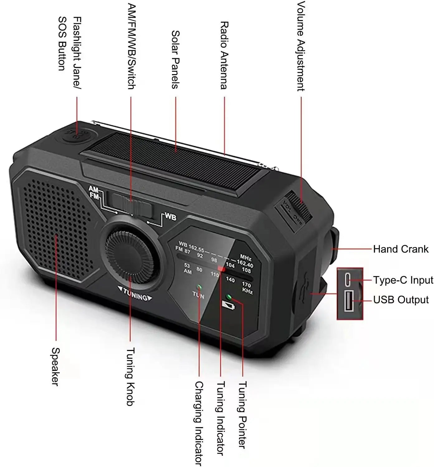 SolarRescue™ Dynamo Emergency Radio