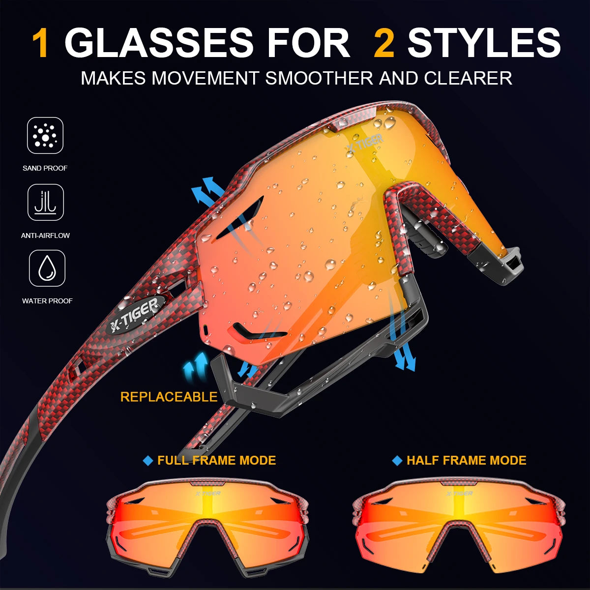 VelocityShift™ Photochromic Pro Cycling Glasses