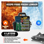 FrostCore™ 18L Tactical Cooler Bag