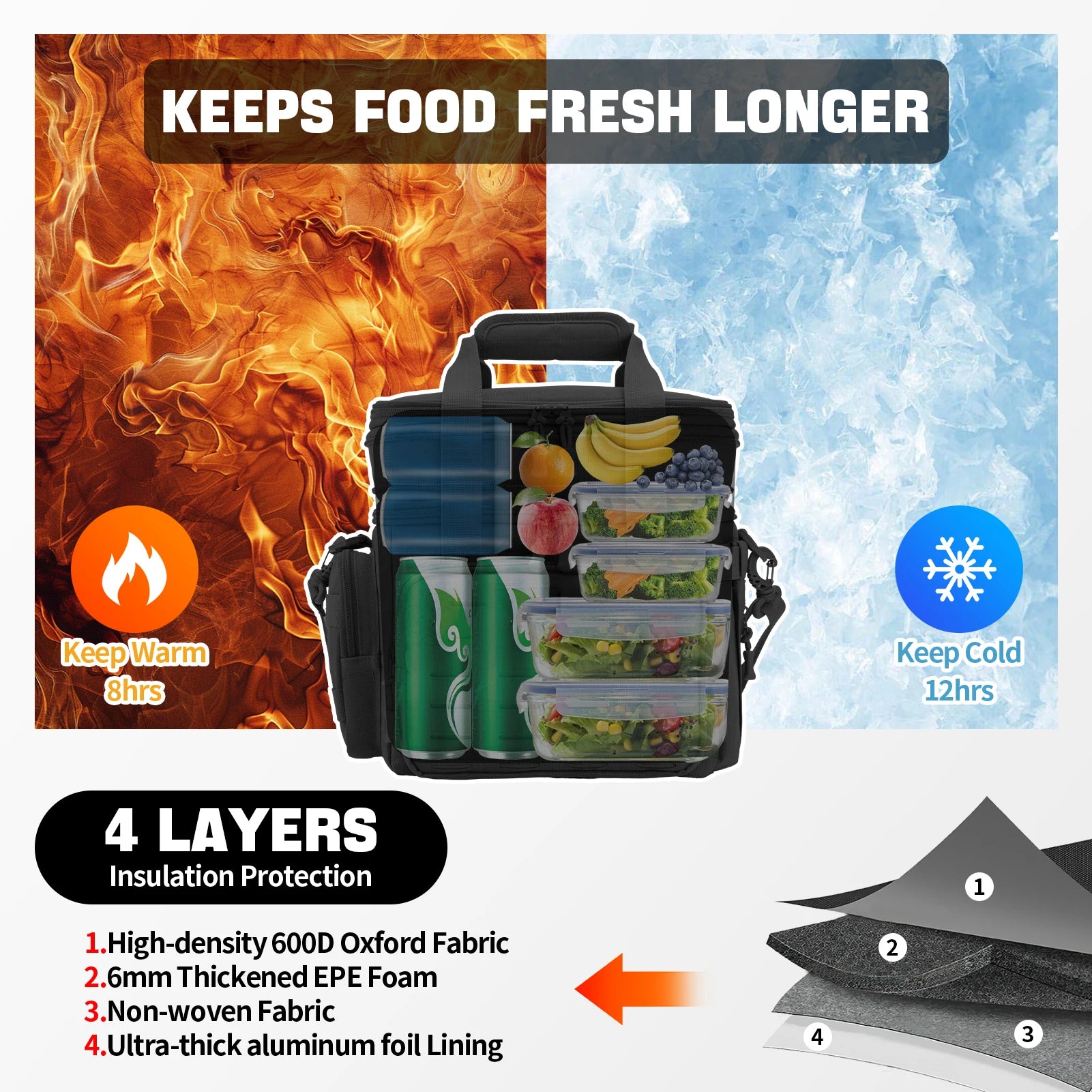 FrostCore™ 18L Tactical Cooler Bag