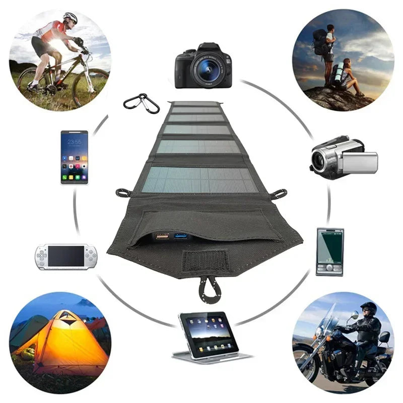 SolarFold™ 400W PowerGrid Pack