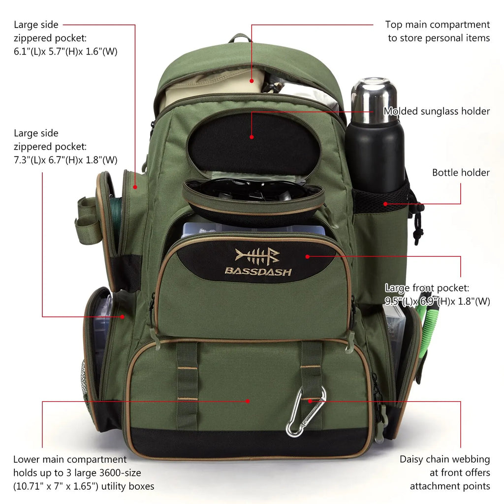 BassCore™ Tactical Tackle Pack