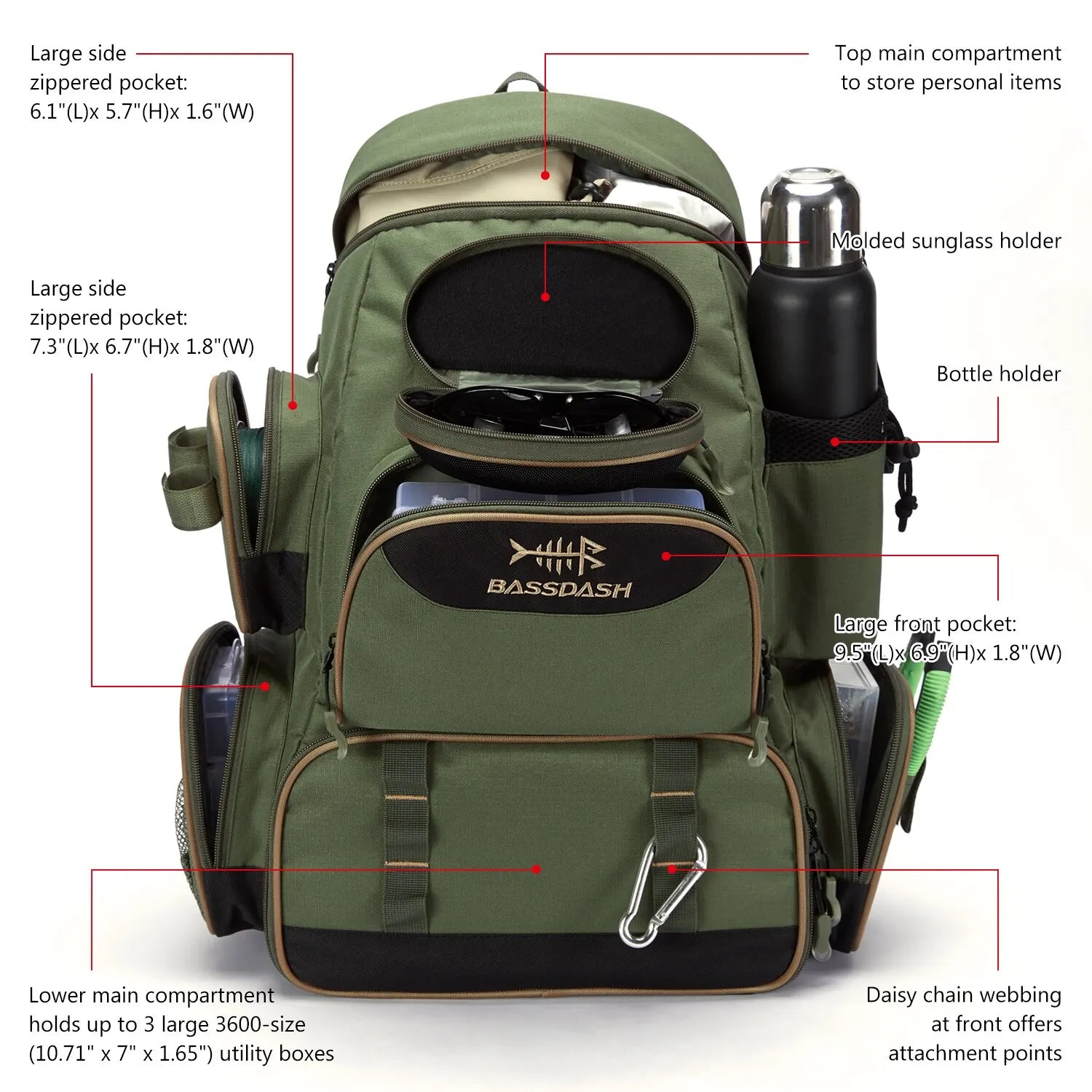BassCore™ Tactical Tackle Pack