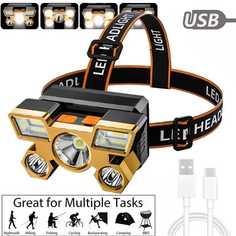 NightRanger™ Pro Rechargeable Headlamp