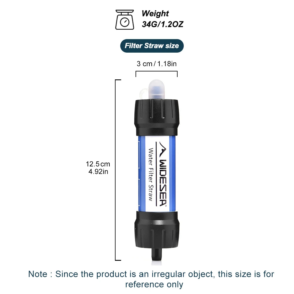 PureStraw™ 0.01µ Survival Filter