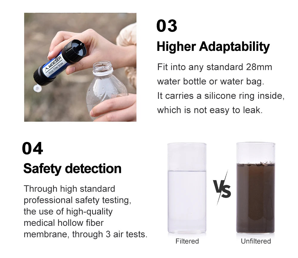 PureStraw™ 0.01µ Survival Filter